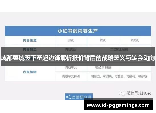 成都蓉城签下塞超边锋解析报价背后的战略意义与转会动向