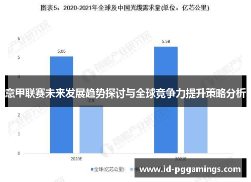 意甲联赛未来发展趋势探讨与全球竞争力提升策略分析