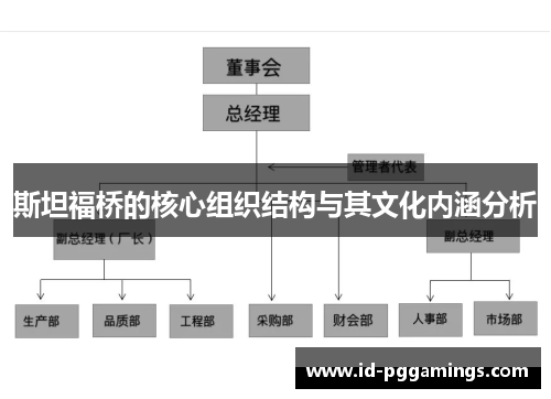 斯坦福桥的核心组织结构与其文化内涵分析
