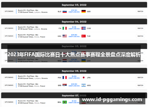 2023年FIFA国际比赛日十大焦点赛事赛程全景盘点深度解析