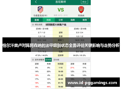 恰尔汗奥卢对阵阿森纳的法甲级别状态全面评估关键影响与走势分析